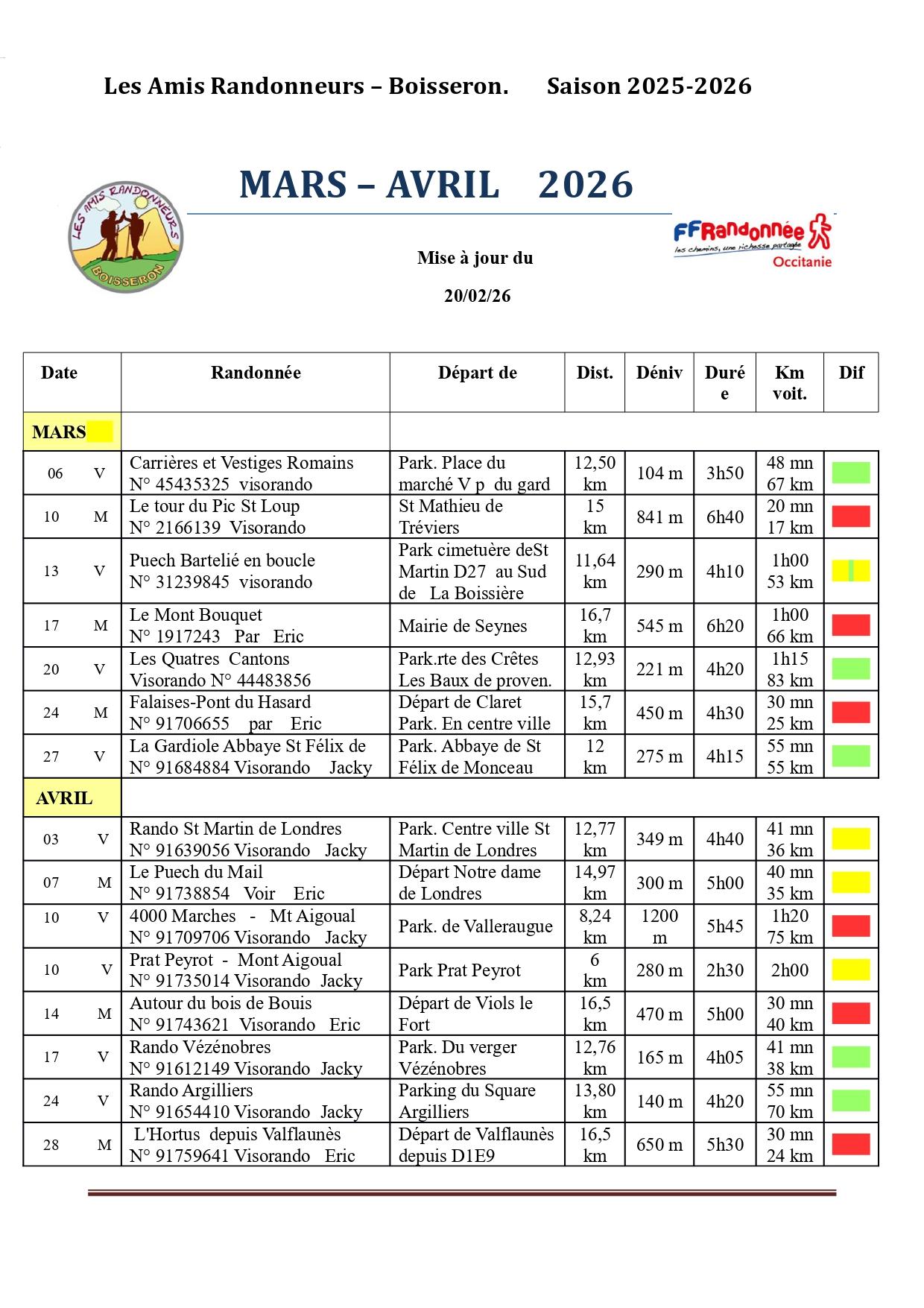 2025 2026 5 randos mars avril 2026 page 0001